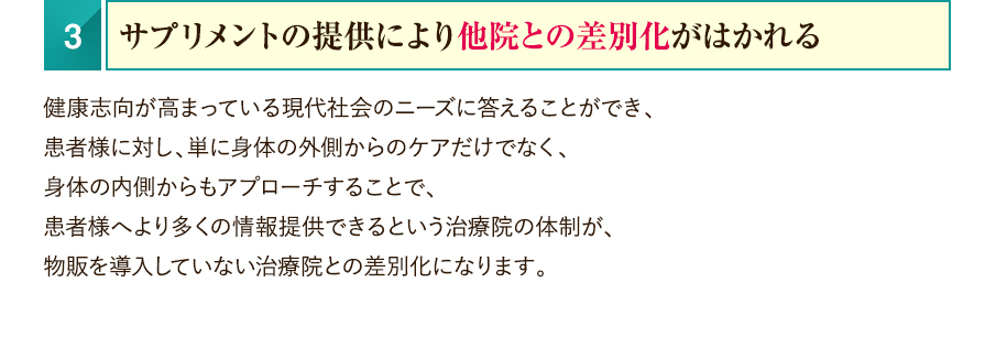 3.サプリメントの提供により他院との差別化がはかれる　健康志向が高まっている現代社会のニーズに答えることができ、患者様に対し、単に身体の外側からのケアだけでなく、身体の内側からもアプローチすることで、患者様へより多くの情報提供できるという治療院の体制が、物販を導入していない治療院との差別化になる。