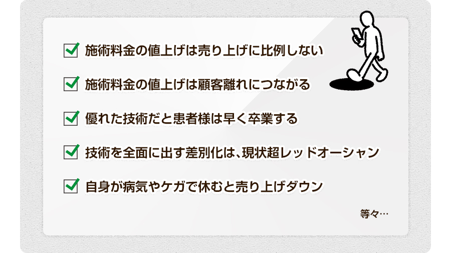 施術料金の値上げは売り上げに比例しない。施術料金の値上げは顧客離れにつながる。優れた技術だと患者様は早く卒業する。技術を全面に出す差別化は、現状超レッドオーシャン。自身が病気やケガで休むと売り上げダウン。等々…