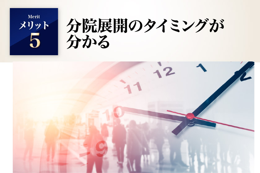 分院展開のタイミングが分かる