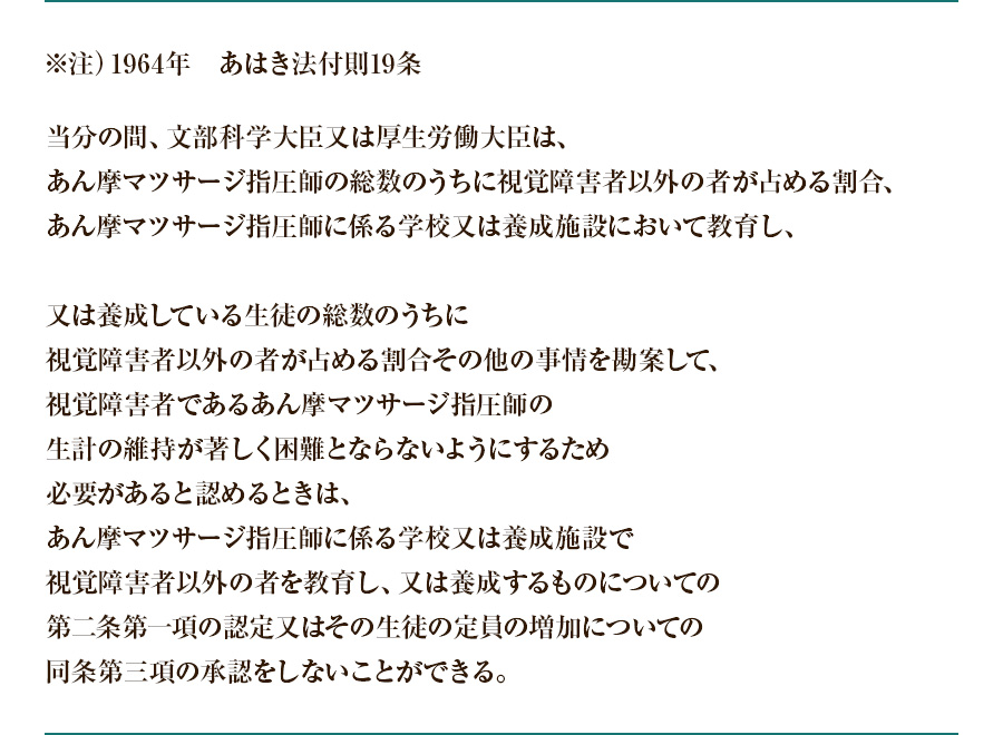 ※注）1964年　あはき法付則19条