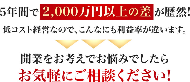 5年間で2000万円以上の差が歴然！