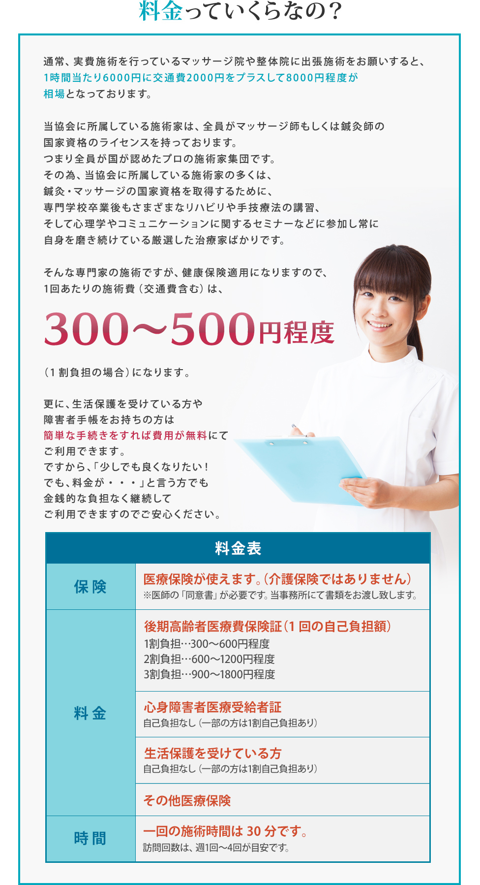 料金っていくらなの？